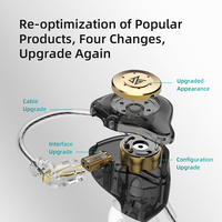 KZ EDX pro słuchawki słuchawki douszne basowe słuchawki douszne słuchawki sportowe z redukcją szumów zestaw słuchawkowy hi-fi New Arrival! 2